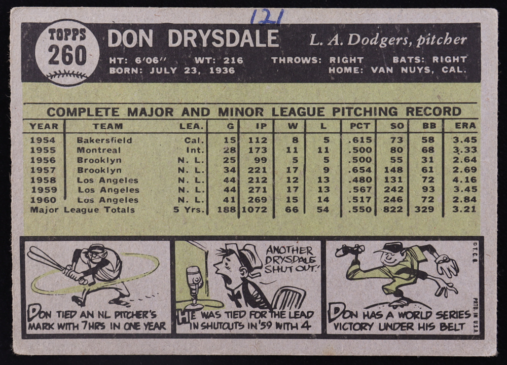 Don Drysdale 1961 Topps #260 at PristineAuction.com Don Drysdale 1961 Topps #260 at PristineAuction.com