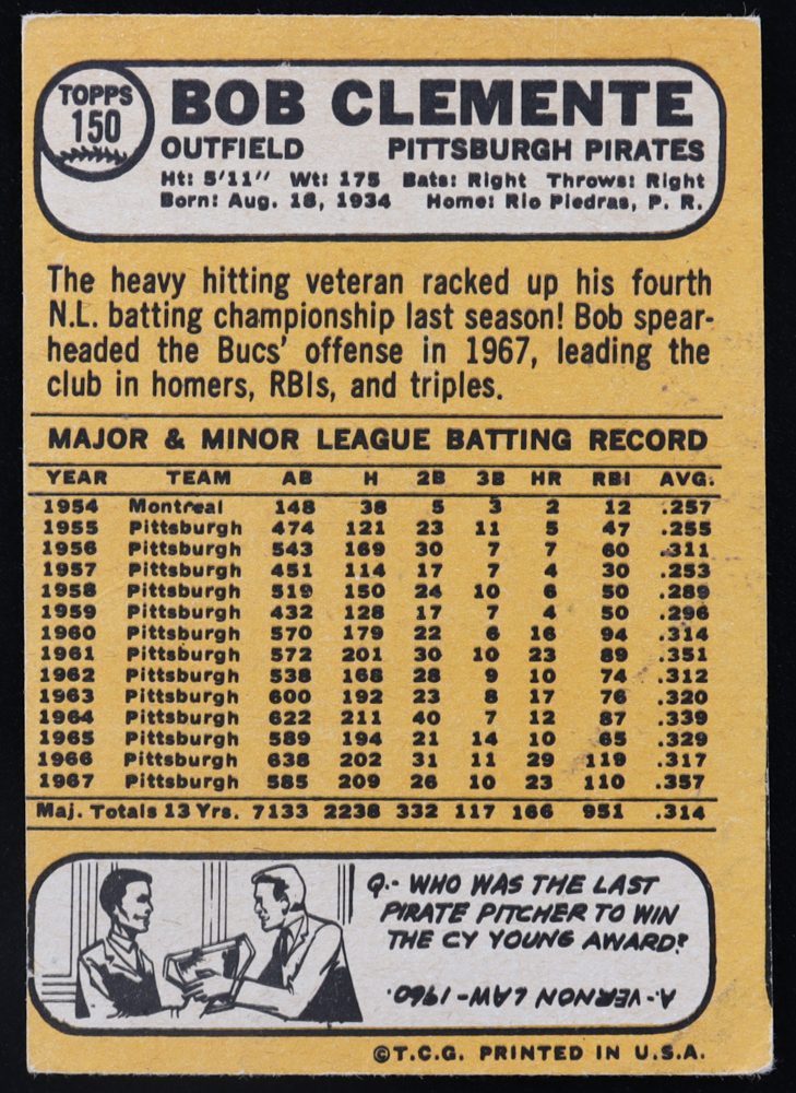 Roberto Clemente 1968 Topps #150 at PristineAuction.com Roberto Clemente 1968 Topps #150 at PristineAuction.com