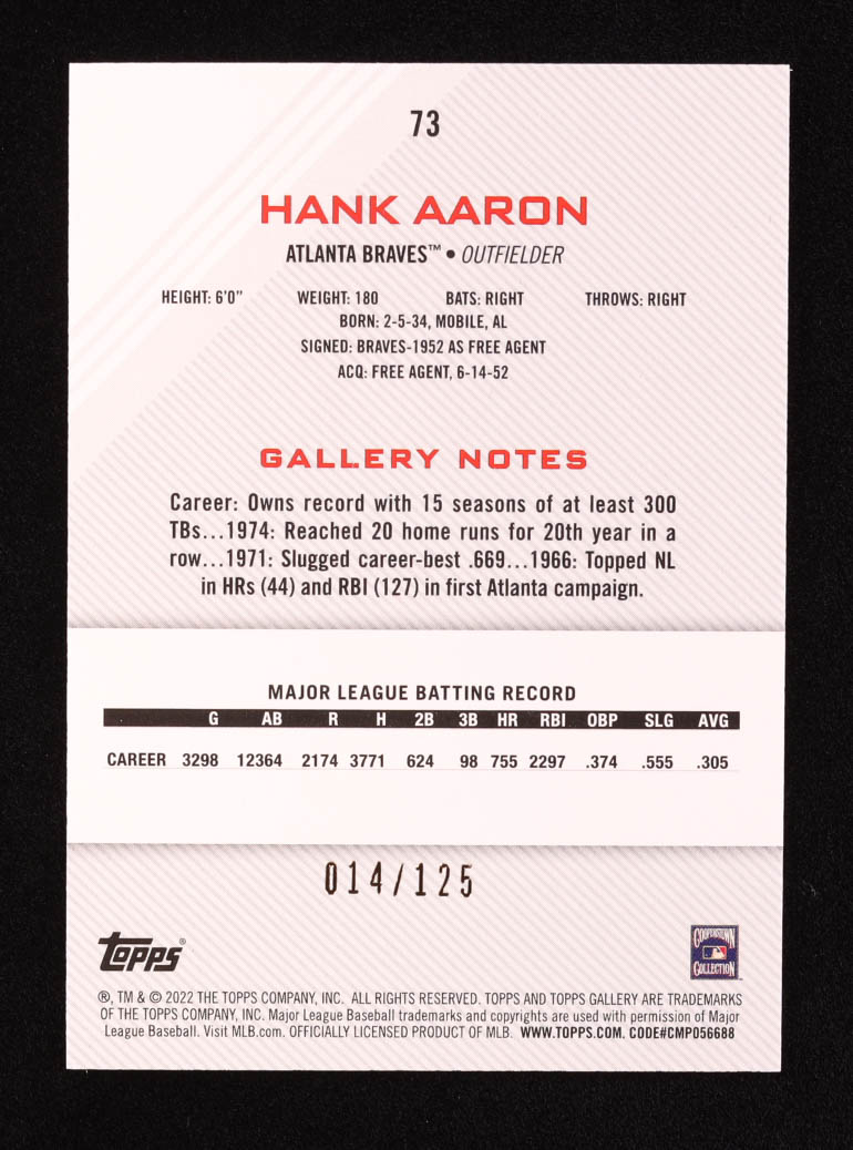 Hank Aaron 2022 Topps Gallery Green #73 #014/125 at PristineAuction.com Hank Aaron 2022 Topps Gallery Green #73 #014/125 at PristineAuction.com