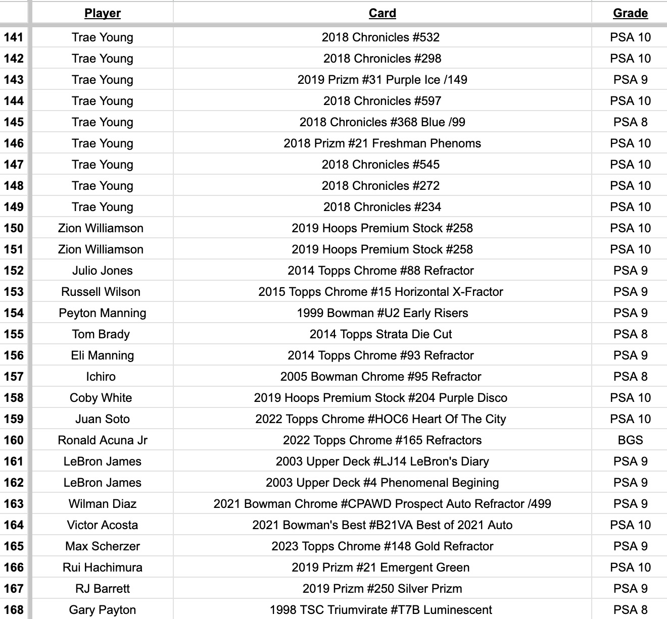 Platinum Quest Series 7 Sports Card Mystery Box Presented by Jordan's Sports Cards - (1) Graded PSA, BGS, or SGC Card Per Pack at PristineAuction.com Platinum Quest Series 7 Sports Card Mystery Box Presented by Jordan's Sports Cards - (1) Graded PSA, BGS, or SGC Card Per Pack at PristineAuction.com