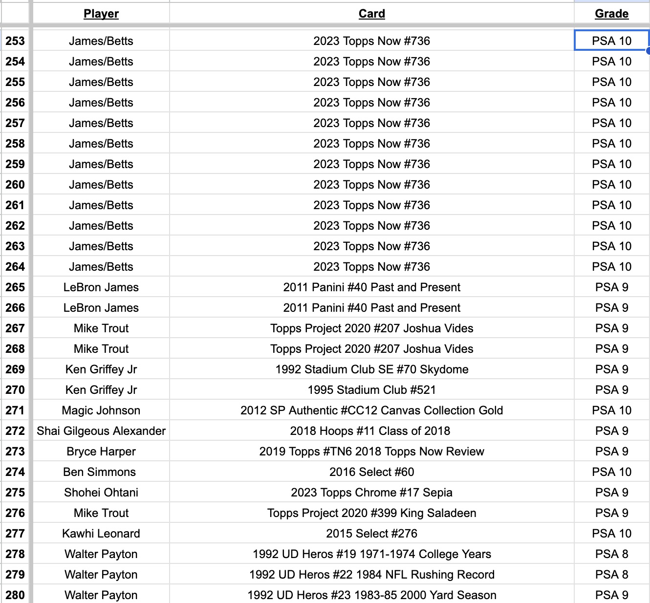 Platinum Quest Series 7 Sports Card Mystery Box Presented by Jordan's Sports Cards - (1) Graded PSA, BGS, or SGC Card Per Pack at PristineAuction.com Platinum Quest Series 7 Sports Card Mystery Box Presented by Jordan's Sports Cards - (1) Graded PSA, BGS, or SGC Card Per Pack at PristineAuction.com