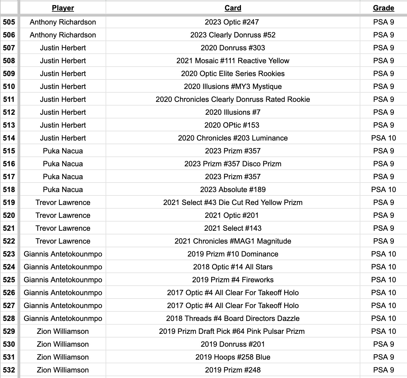 Platinum Quest Series 7 Sports Card Mystery Box Presented by Jordan's Sports Cards - (1) Graded PSA, BGS, or SGC Card Per Pack at PristineAuction.com Platinum Quest Series 7 Sports Card Mystery Box Presented by Jordan's Sports Cards - (1) Graded PSA, BGS, or SGC Card Per Pack at PristineAuction.com