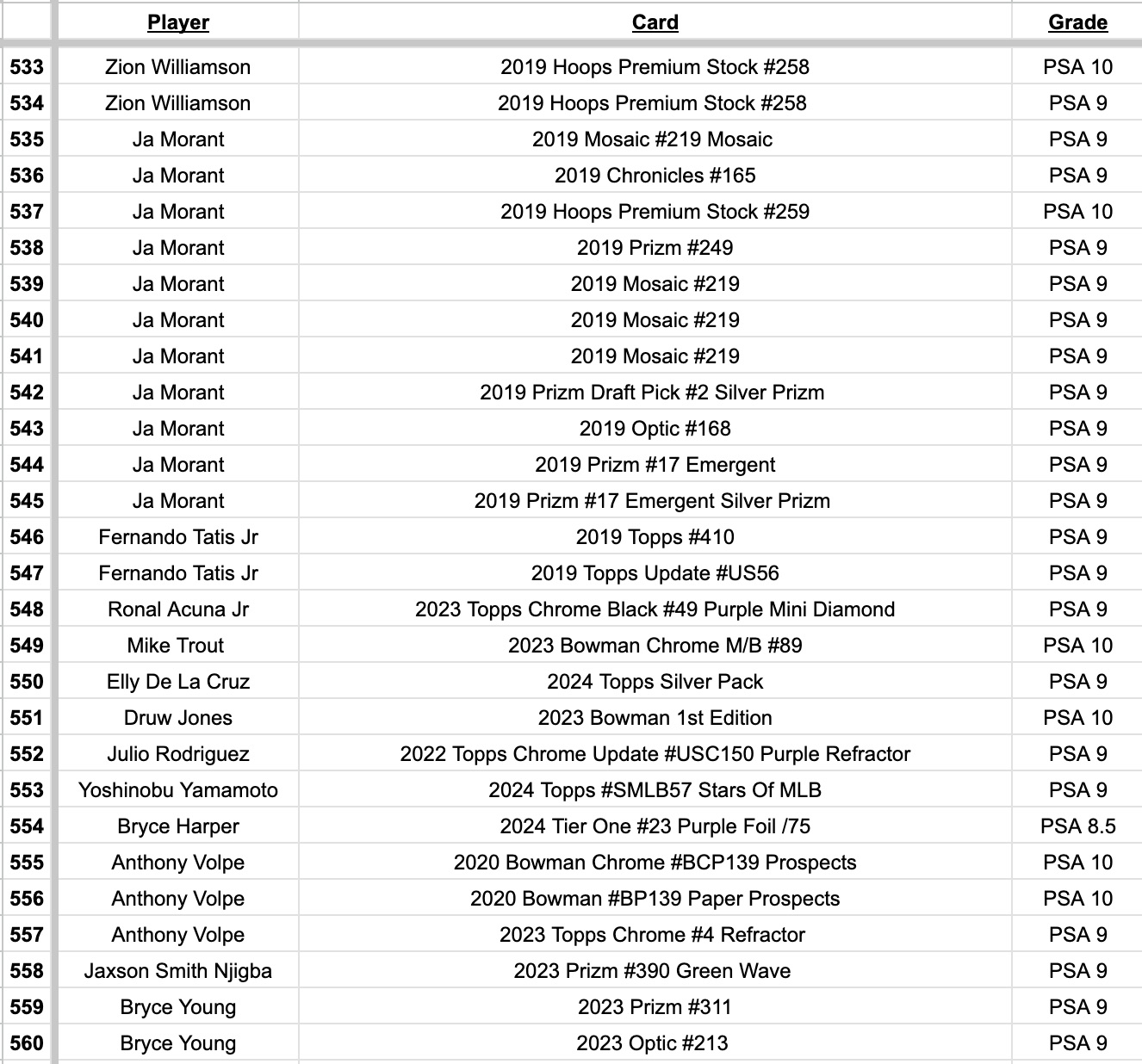 Platinum Quest Series 7 Sports Card Mystery Box Presented by Jordan's Sports Cards - (1) Graded PSA, BGS, or SGC Card Per Pack at PristineAuction.com Platinum Quest Series 7 Sports Card Mystery Box Presented by Jordan's Sports Cards - (1) Graded PSA, BGS, or SGC Card Per Pack at PristineAuction.com