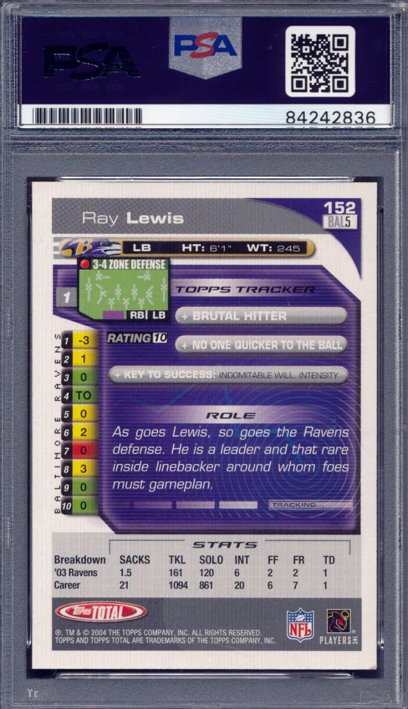 Ray Lewis Signed 2004 Topps Total #152 (PSA) at PristineAuction.com Ray Lewis Signed 2004 Topps Total #152 (PSA) at PristineAuction.com