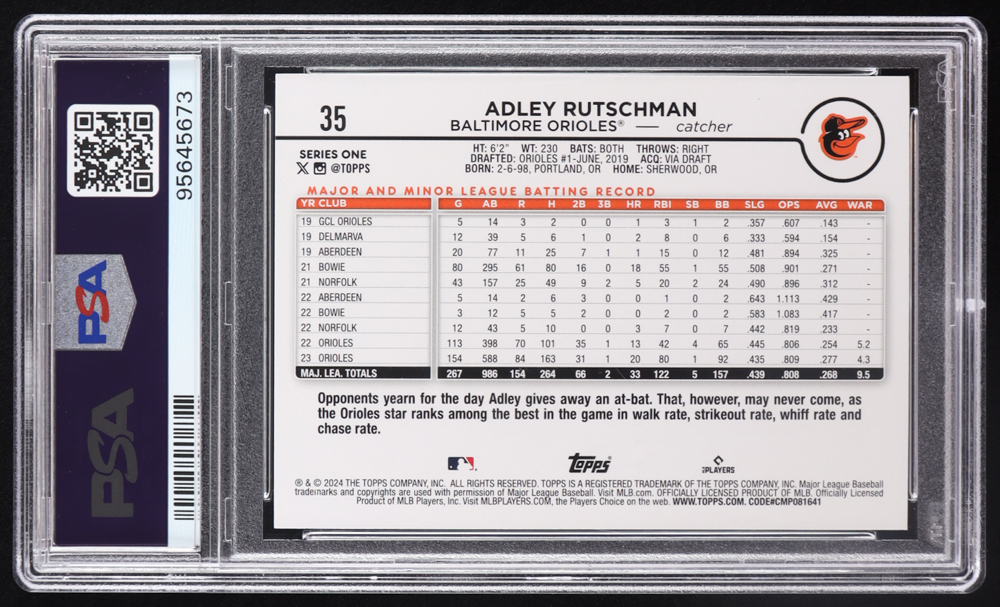 Adley Rutschman 2024 Topps Easter Rabbit 35 RC (PSA 10) Pristine Auction