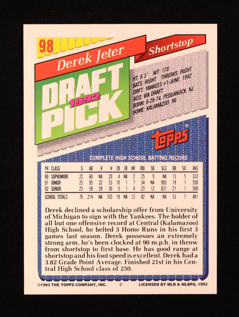 Derek Jeter 1993 Topps #98 RC at PristineAuction.com Derek Jeter 1993 Topps #98 RC at PristineAuction.com