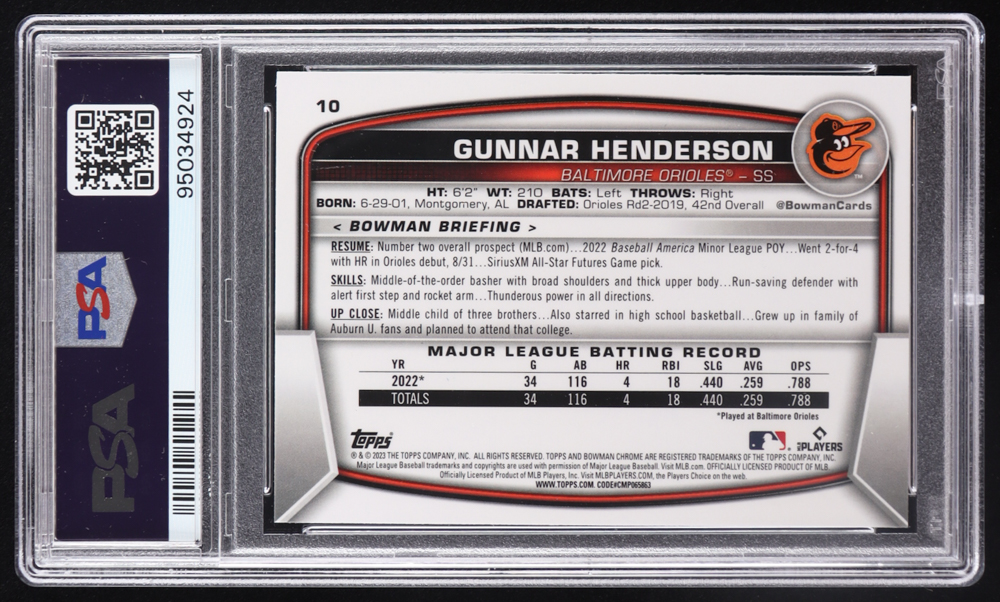 Gunnar Henderson 2023 Bowman Chrome #10 RC (PSA 10) at PristineAuction.com Gunnar Henderson 2023 Bowman Chrome #10 RC (PSA 10) at PristineAuction.com