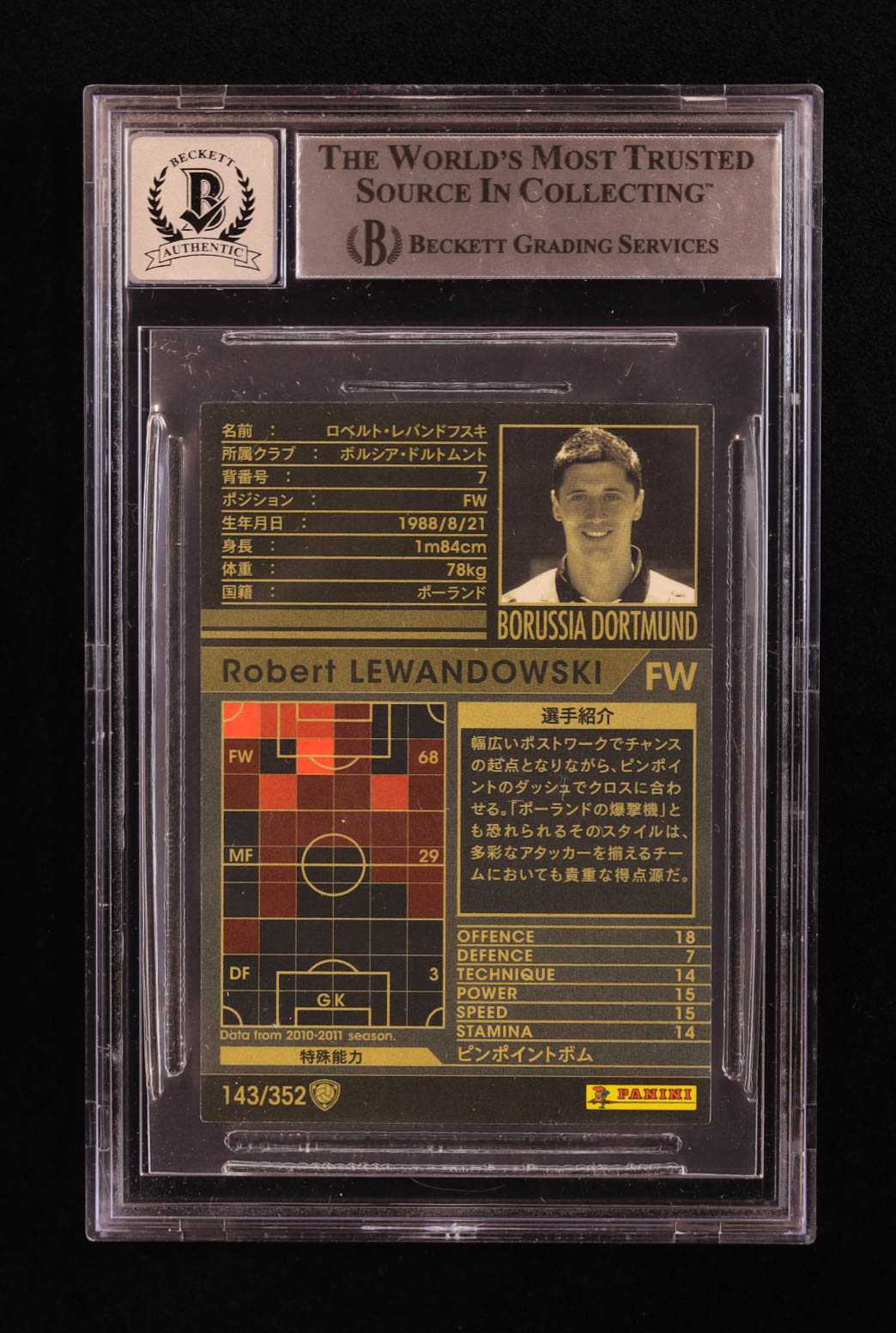 Robert Lewandowski Signed 2010-11 Panini WCCF International Club #143 (BGS | Auto 10) at PristineAuction.com Robert Lewandowski Signed 2010-11 Panini WCCF International Club #143 (BGS | Auto 10) at PristineAuction.com