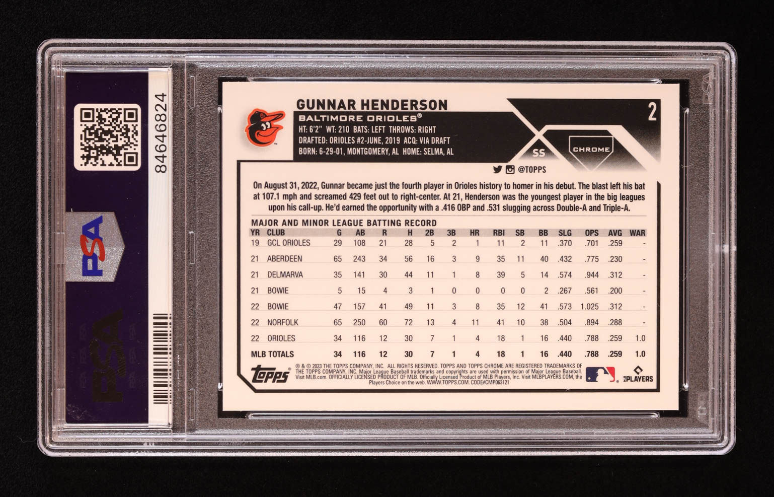 Gunnar Henderson 2023 Topps Chrome #2 RC (PSA 10) at PristineAuction.com Gunnar Henderson 2023 Topps Chrome #2 RC (PSA 10) at PristineAuction.com