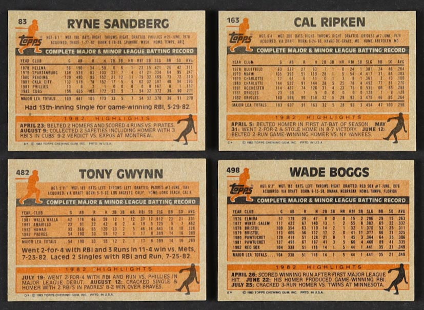 1983 Topps Baseball Complete Set Of (792) Cards With Ryne Sandberg RC #83, Tony Gwynn RC #482, Wade Boggs RC #498, Cal Ripken #163 at PristineAuction.com 1983 Topps Baseball Complete Set Of (792) Cards With Ryne Sandberg RC #83, Tony Gwynn RC #482, Wade Boggs RC #498, Cal Ripken #163 at PristineAuction.com