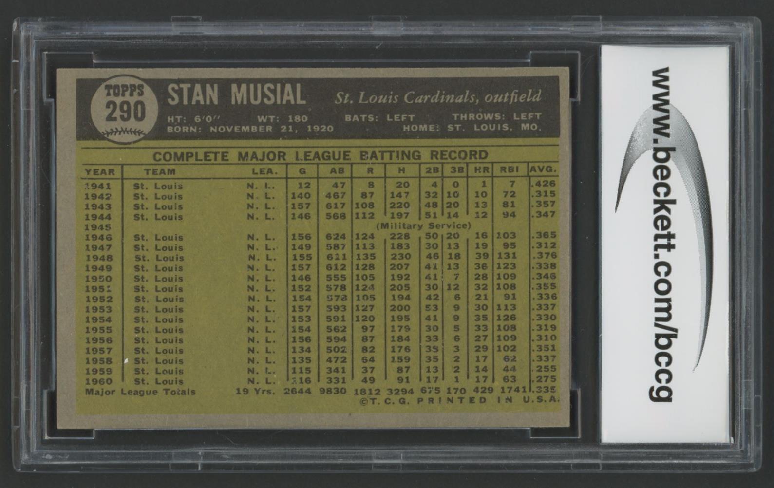 Stan Musial 1961 Topps #290 (BCCG 9) at PristineAuction.com Stan Musial 1961 Topps #290 (BCCG 9) at PristineAuction.com