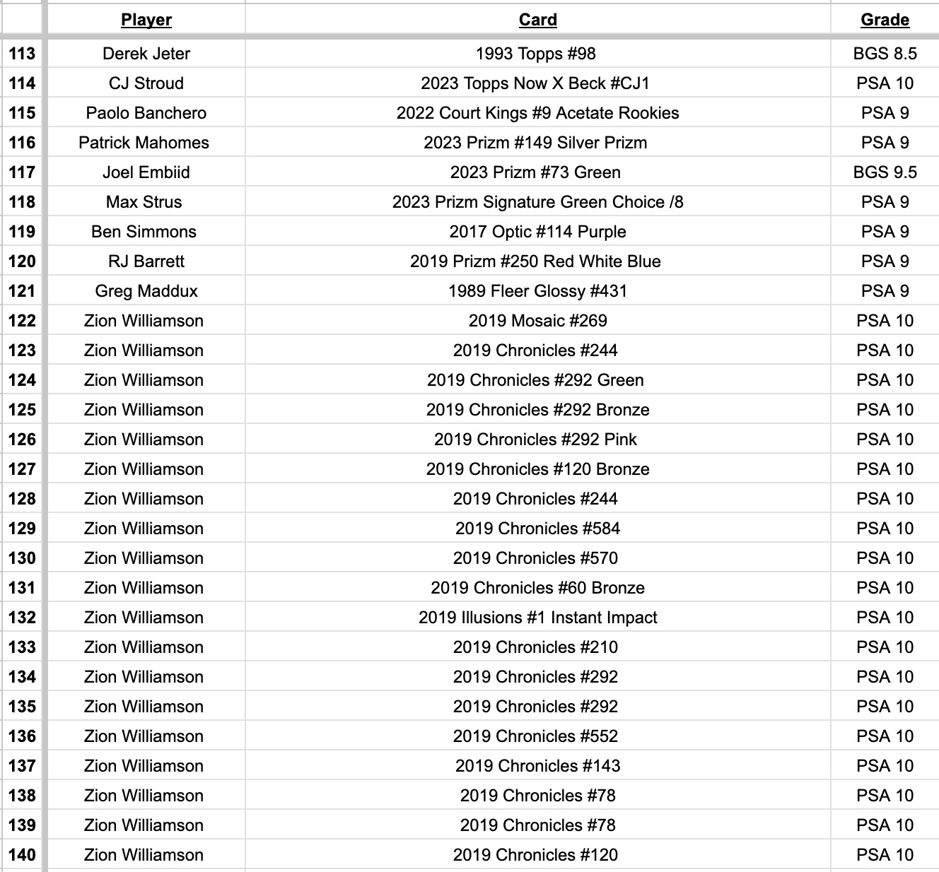 Platinum Quest Series 9 Sports Card Mystery Box Presented by Jordan's Sports Cards - (1) Graded PSA, BGS, or SGC Card Per Pack at PristineAuction.com Platinum Quest Series 9 Sports Card Mystery Box Presented by Jordan's Sports Cards - (1) Graded PSA, BGS, or SGC Card Per Pack at PristineAuction.com
