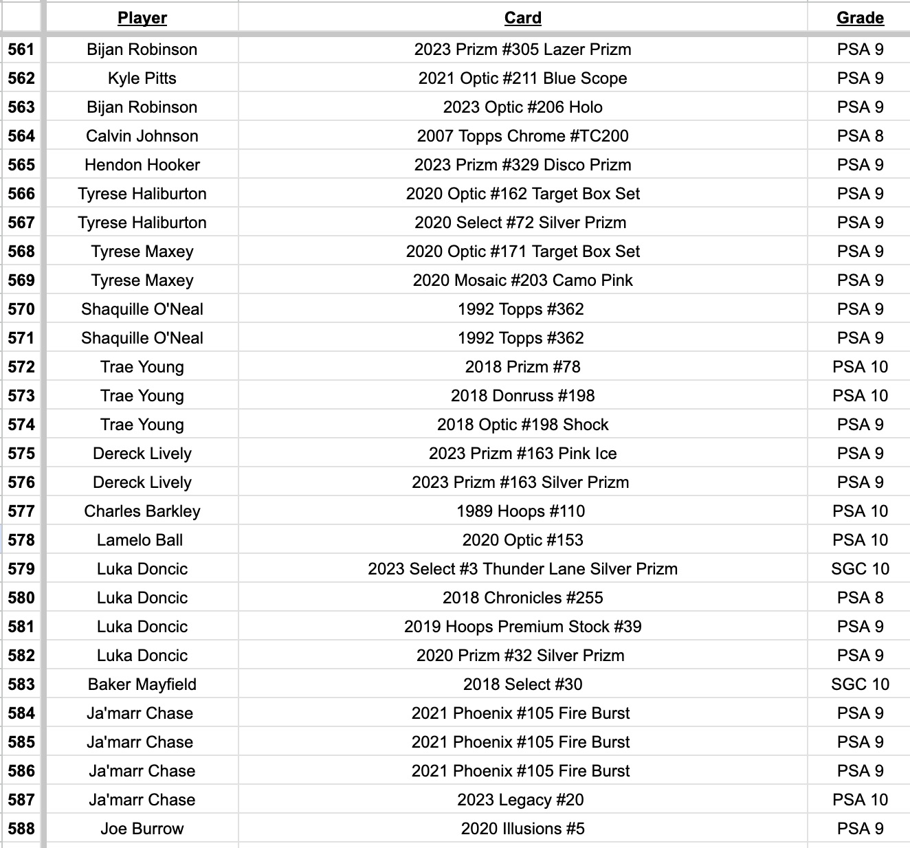 Platinum Quest Series 9 Sports Card Mystery Box Presented by Jordan's Sports Cards - (1) Graded PSA, BGS, or SGC Card Per Pack at PristineAuction.com Platinum Quest Series 9 Sports Card Mystery Box Presented by Jordan's Sports Cards - (1) Graded PSA, BGS, or SGC Card Per Pack at PristineAuction.com