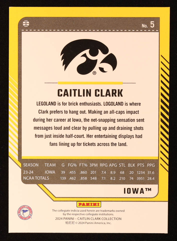 Caitlin Clark 2024 Panini Caitlin Clark Collection Donruss #5 RC at PristineAuction.com Caitlin Clark 2024 Panini Caitlin Clark Collection Donruss #5 RC at PristineAuction.com