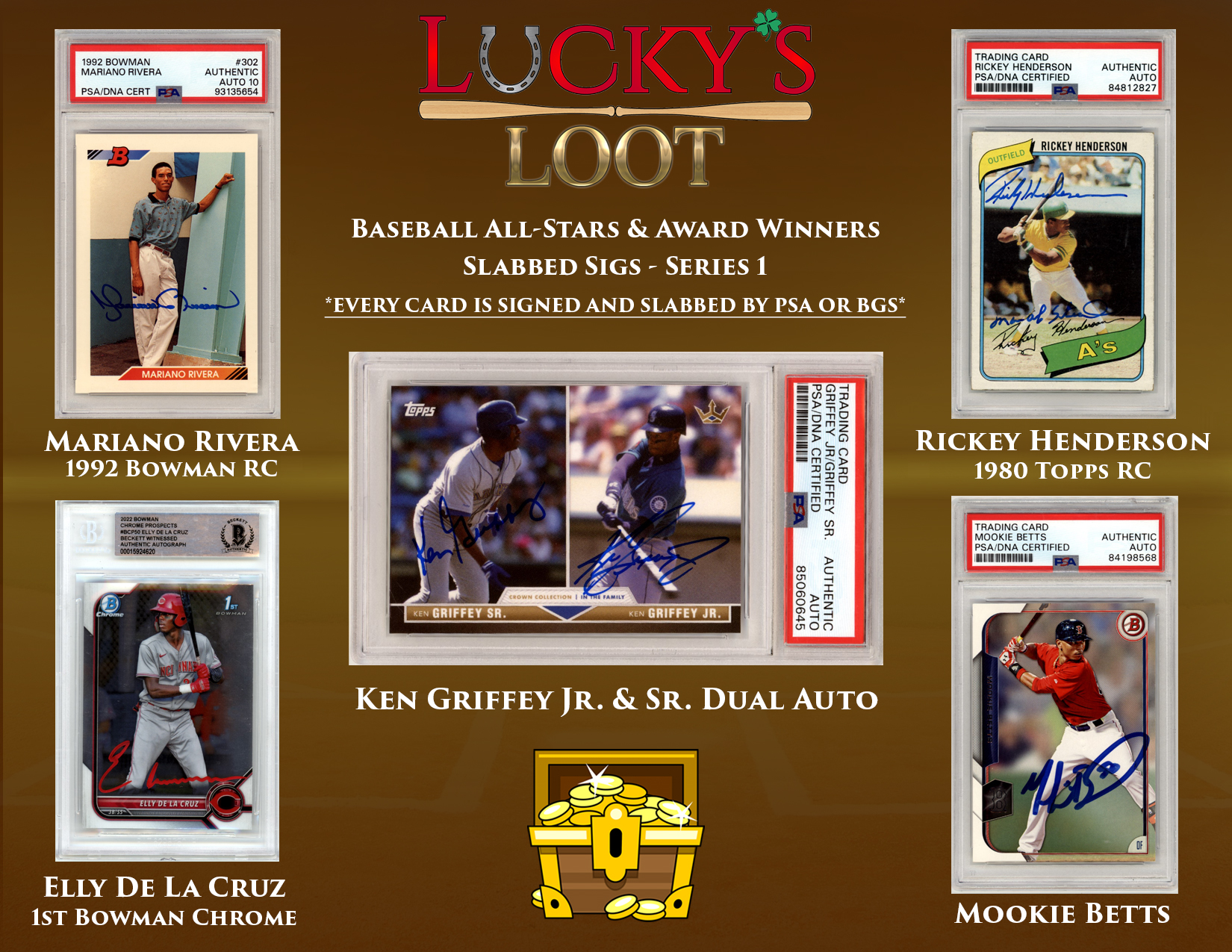 Lucky's Loot Slabbed Sigs Baseball All-Stars & Award Winners Mystery Box Series 1 at PristineAuction.com Lucky's Loot Slabbed Sigs Baseball All-Stars & Award Winners Mystery Box Series 1 at PristineAuction.com
