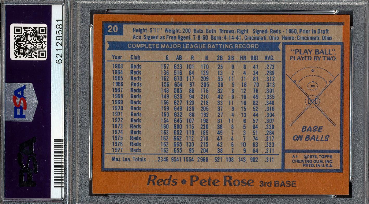 Pete Rose 1978 Topps #20 DP (PSA 8) at PristineAuction.com Pete Rose 1978 Topps #20 DP (PSA 8) at PristineAuction.com