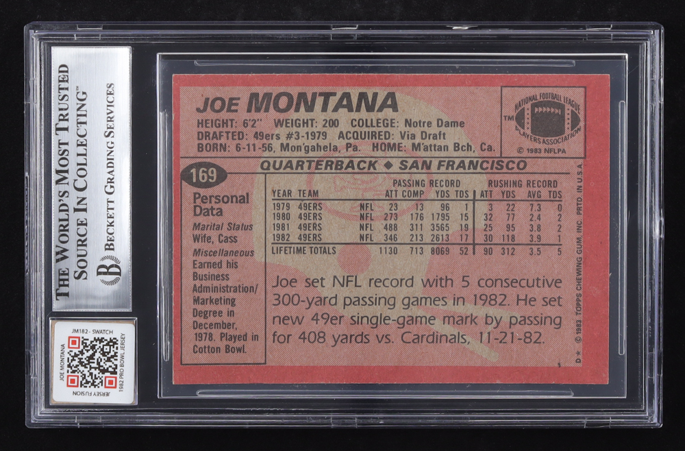 Joe Montana Signed Sticker On 1983 Topps #169 with Game Used Jersey Swatch (BGS | Autograph Grade 10) at PristineAuction.com Joe Montana Signed Sticker On 1983 Topps #169 with Game Used Jersey Swatch (BGS | Autograph Grade 10) at PristineAuction.com