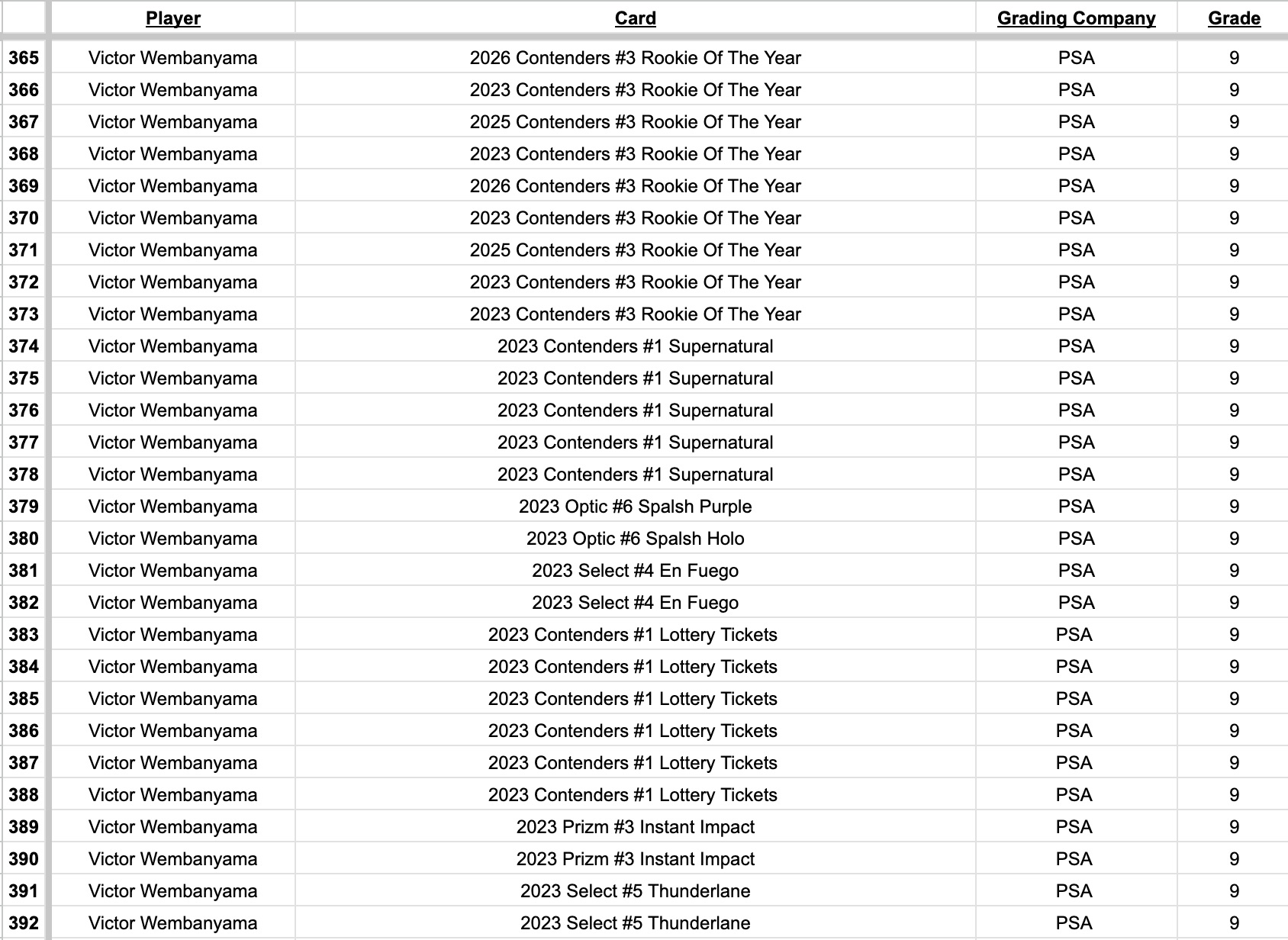 Platinum Quest Series 10 Sports Card Mystery Box Presented by Jordan's Sports Cards - (1) Graded PSA, BGS, or SGC Card Per Pack at PristineAuction.com Platinum Quest Series 10 Sports Card Mystery Box Presented by Jordan's Sports Cards - (1) Graded PSA, BGS, or SGC Card Per Pack at PristineAuction.com