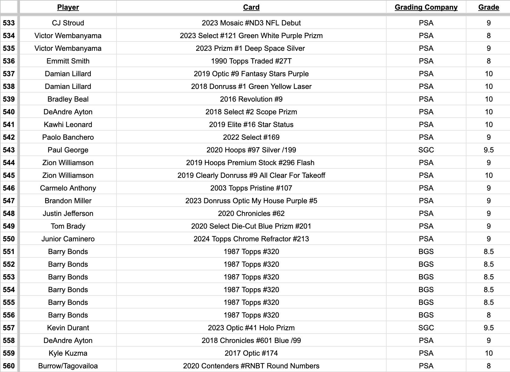 Platinum Quest Series 10 Sports Card Mystery Box Presented by Jordan's Sports Cards - (1) Graded PSA, BGS, or SGC Card Per Pack at PristineAuction.com Platinum Quest Series 10 Sports Card Mystery Box Presented by Jordan's Sports Cards - (1) Graded PSA, BGS, or SGC Card Per Pack at PristineAuction.com