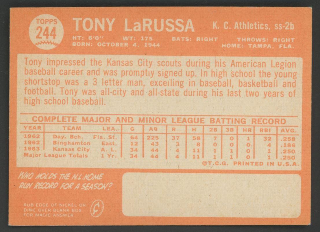 Tony LaRussa 1964 Topps #244 RC at PristineAuction.com Tony LaRussa 1964 Topps #244 RC at PristineAuction.com
