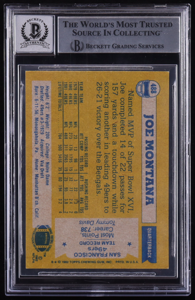 Joe Montana Signed 1982 Topps #488 (BGS | Auto 10) at PristineAuction.com Joe Montana Signed 1982 Topps #488 (BGS | Auto 10) at PristineAuction.com