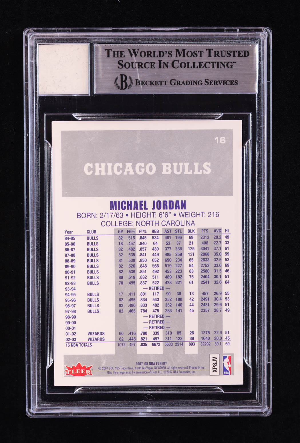 Michael Jordan 2007 Fleer Michael Jordan #16 with Worn Shooting Shirt Piece (BGS) at PristineAuction.com Michael Jordan 2007 Fleer Michael Jordan #16 with Worn Shooting Shirt Piece (BGS) at PristineAuction.com