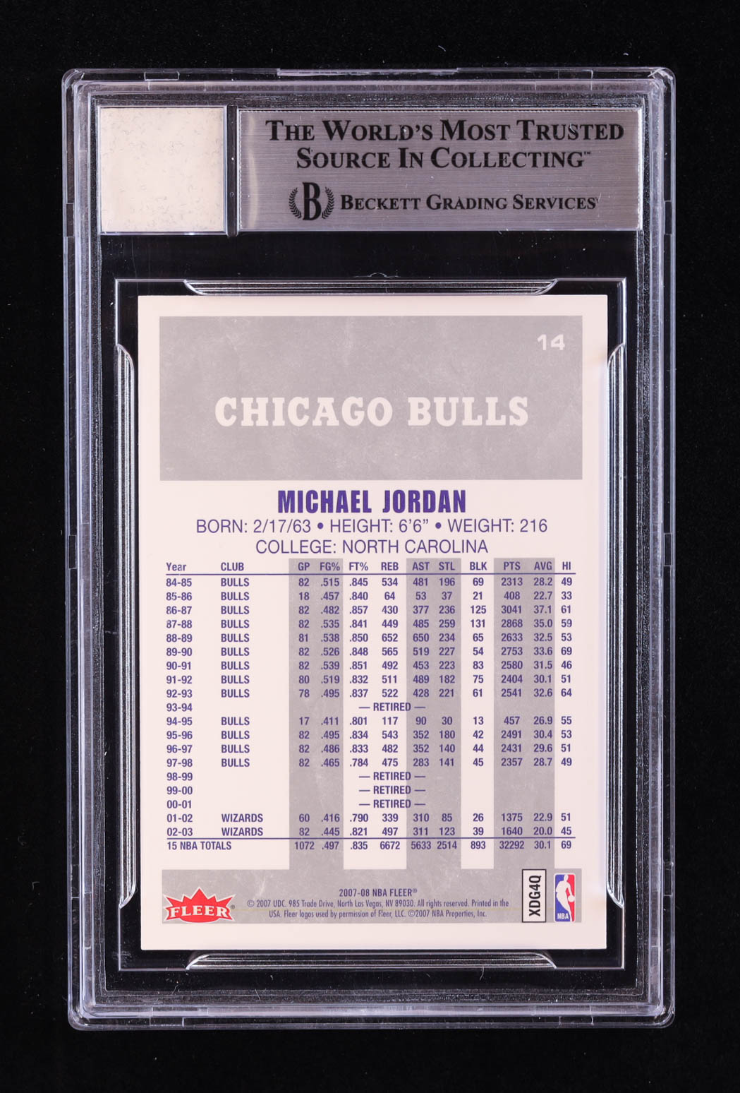 Michael Jordan 2007 Fleer Michael Jordan #14 with Worn Shooting Shirt Piece (BGS) at PristineAuction.com Michael Jordan 2007 Fleer Michael Jordan #14 with Worn Shooting Shirt Piece (BGS) at PristineAuction.com