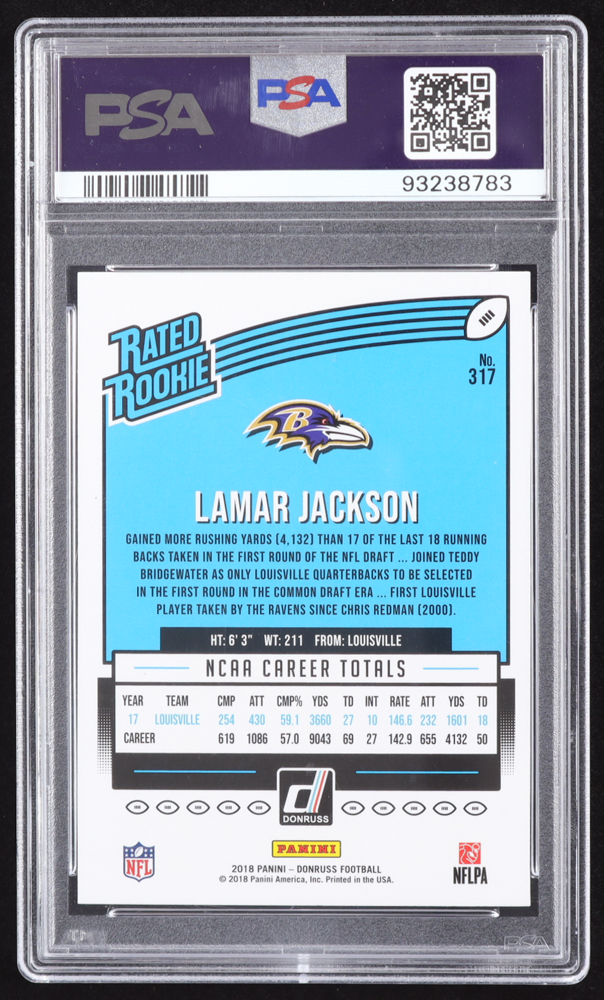 Lamar Jackson 2018 Donruss #317 RR RC (PSA 10) at PristineAuction.com Lamar Jackson 2018 Donruss #317 RR RC (PSA 10) at PristineAuction.com