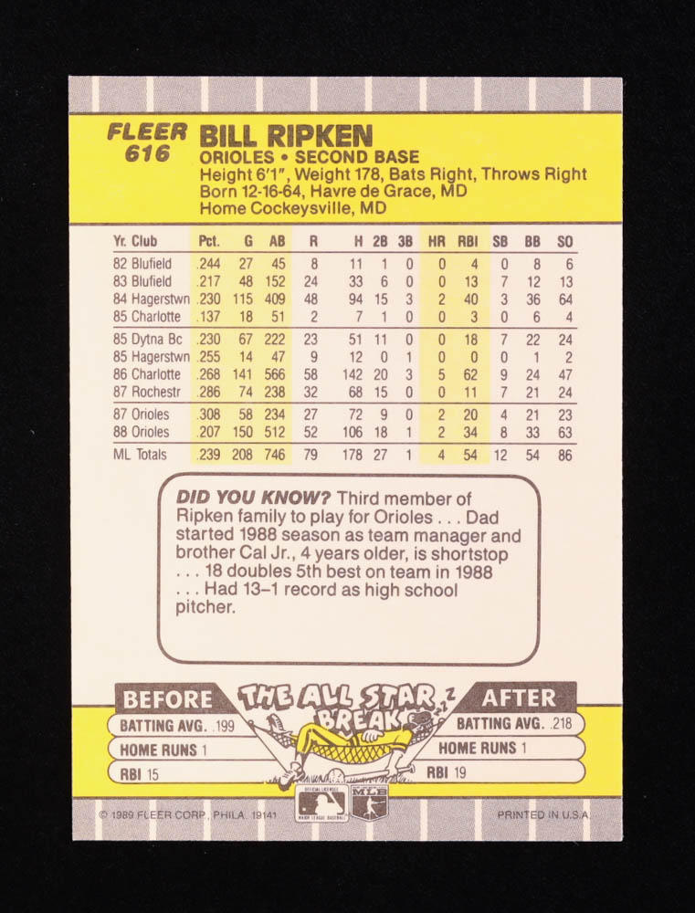 thumbnail image 2 of 1989 Fleer - Billy Ripken #616 White Scribble On Knob For Sale Online 2 of 10