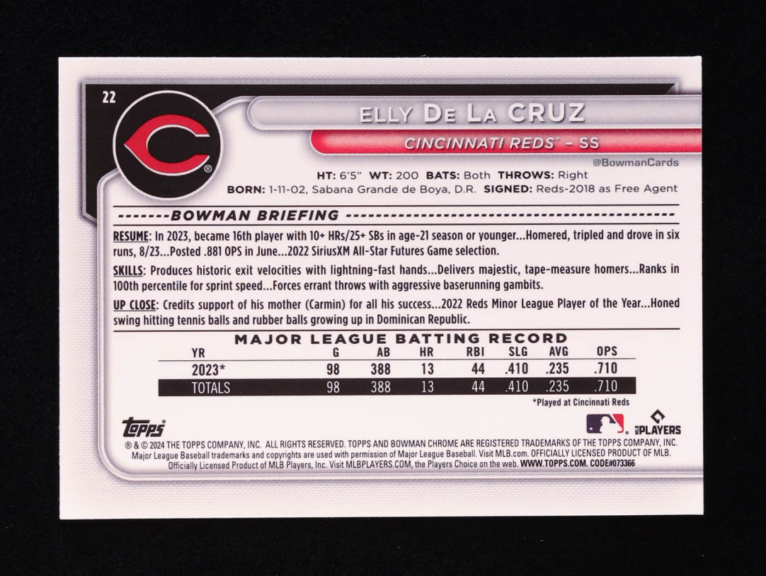 Elly De La Cruz 2024 Bowman Chrome Mega Box #22 RC at PristineAuction.com Elly De La Cruz 2024 Bowman Chrome Mega Box #22 RC at PristineAuction.com