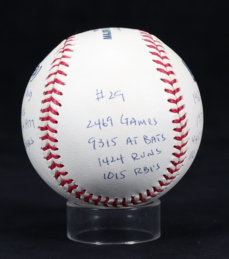 Rod Carew Signed OML Hand-Inscribed Career Statball (Reggie Jackson) at PristineAuction.com