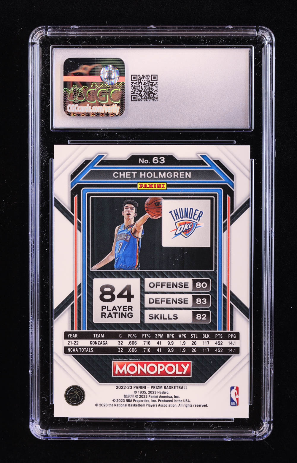 Chet Holmgren 2022-23 Panini Prizm Monopoly #63 RC (CGC 10) at PristineAuction.com Chet Holmgren 2022-23 Panini Prizm Monopoly #63 RC (CGC 10) at PristineAuction.com