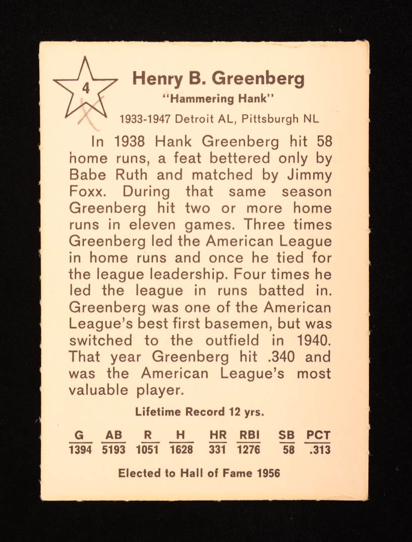 Hank Greenberg 1961 Golden Press #4 at PristineAuction.com Hank Greenberg 1961 Golden Press #4 at PristineAuction.com