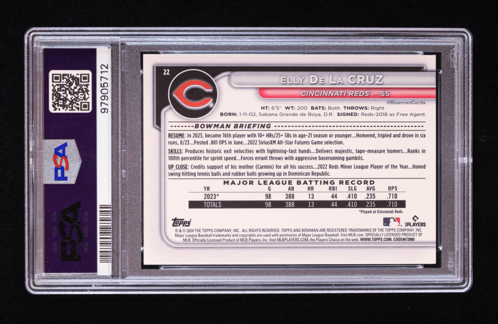 Elly De La Cruz 2024 Bowman 22 RC (PSA 10) Pristine Auction