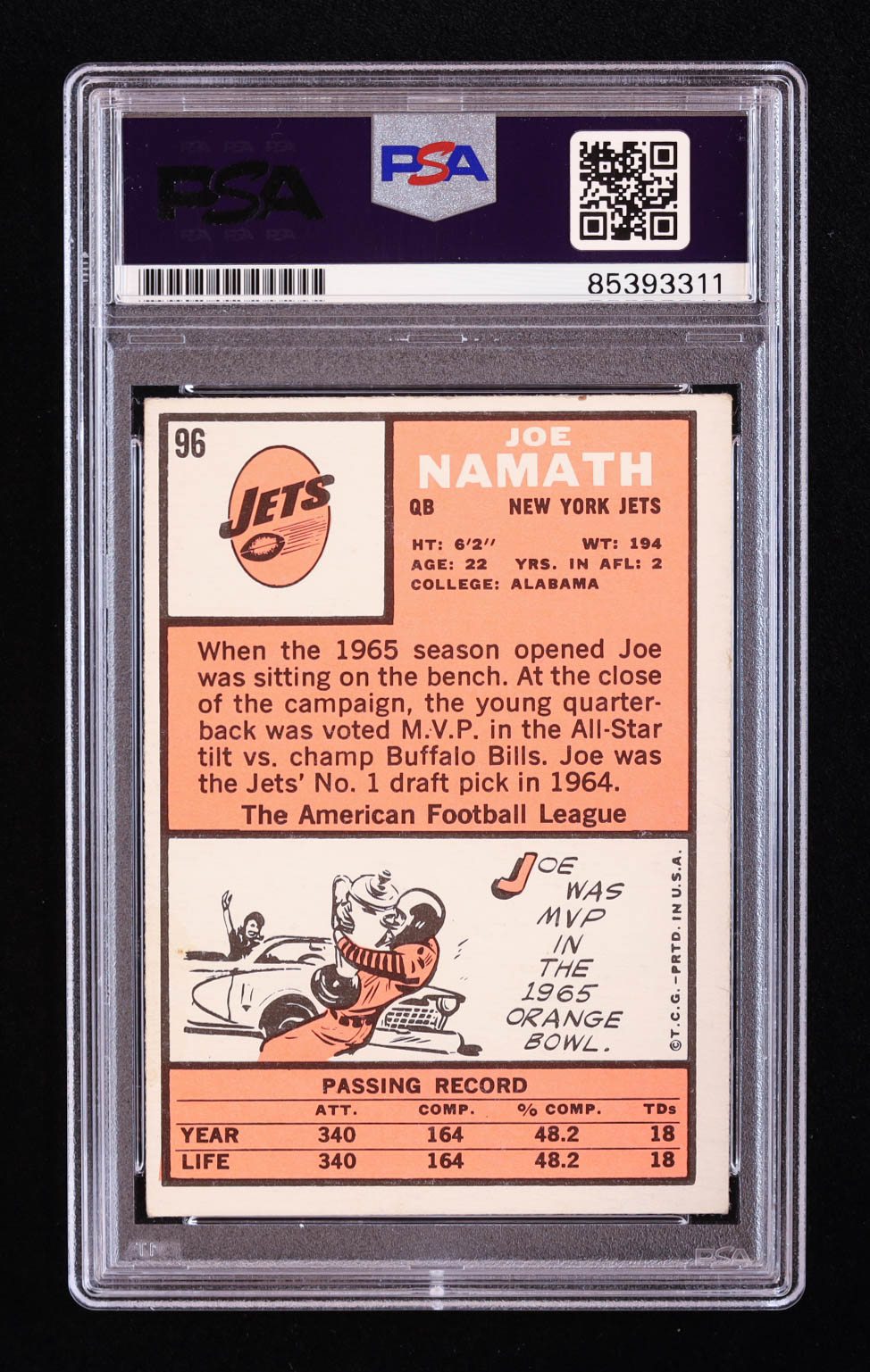 Joe Namath Signed 1966 Topps #96 (PSA | Autograph Graded PSA 10) at PristineAuction.com Joe Namath Signed 1966 Topps #96 (PSA | Autograph Graded PSA 10) at PristineAuction.com