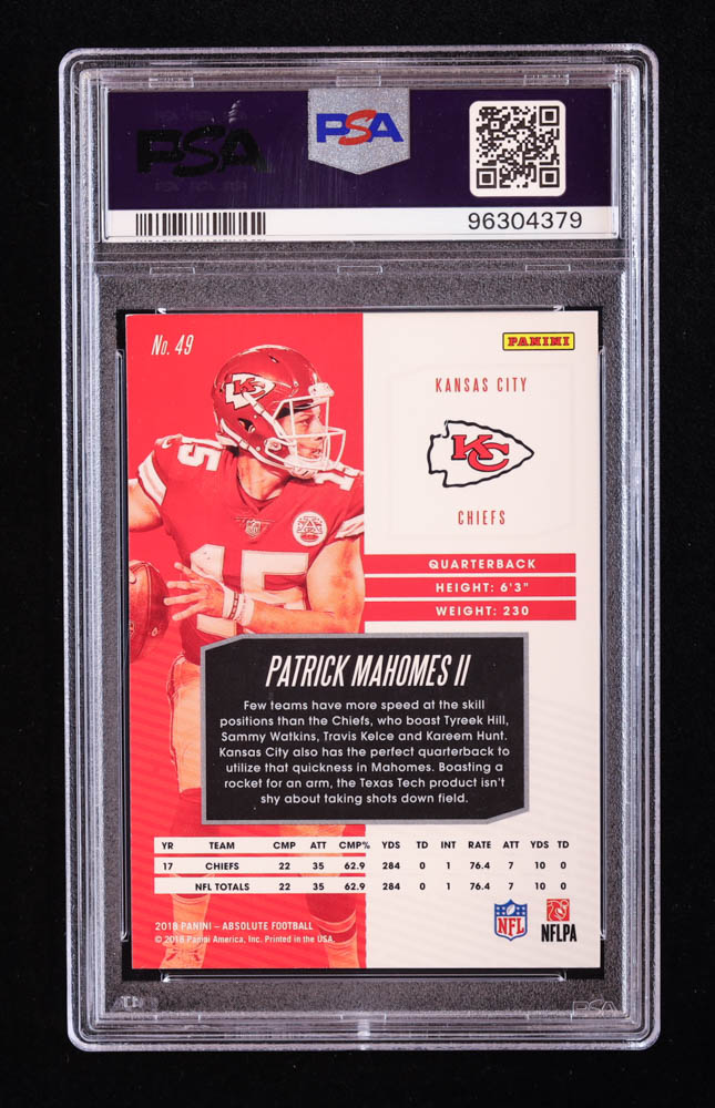 Patrick Mahomes II 2018 Panini Absolute #49 (PSA 9) at PristineAuction.com Patrick Mahomes II 2018 Panini Absolute #49 (PSA 9) at PristineAuction.com