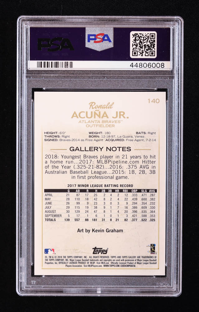 Ronald Acuna Jr. 2018 Topps Gallery #140 RC (PSA 10) at PristineAuction.com Ronald Acuna Jr. 2018 Topps Gallery #140 RC (PSA 10) at PristineAuction.com