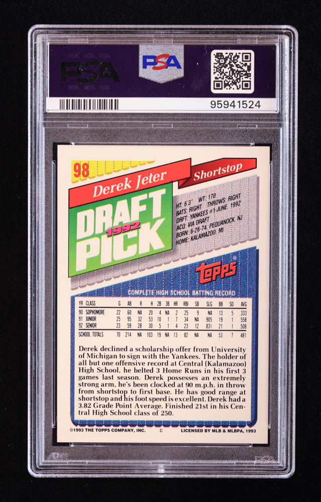 Derek Jeter 1993 Topps #98 RC (PSA 8) at PristineAuction.com Derek Jeter 1993 Topps #98 RC (PSA 8) at PristineAuction.com