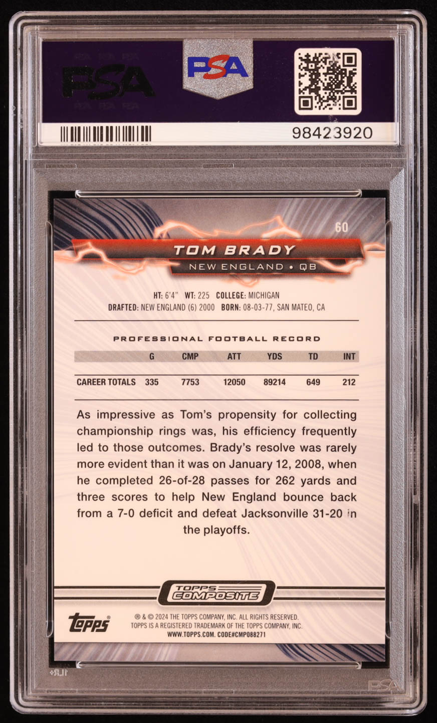 Tom Brady 2023 Topps Composite Resurgence Purple Surge #60 #63/99 (PSA 10) at PristineAuction.com Tom Brady 2023 Topps Composite Resurgence Purple Surge #60 #63/99 (PSA 10) at PristineAuction.com