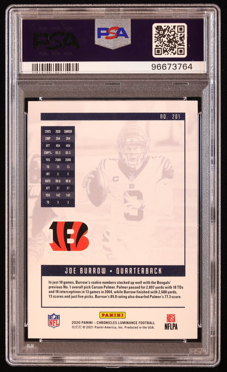 Joe Burrow 2020 Panini Luminance #201 RC / CHRONICLES (PSA 10) at PristineAuction.com Joe Burrow 2020 Panini Luminance #201 RC / CHRONICLES (PSA 10) at PristineAuction.com