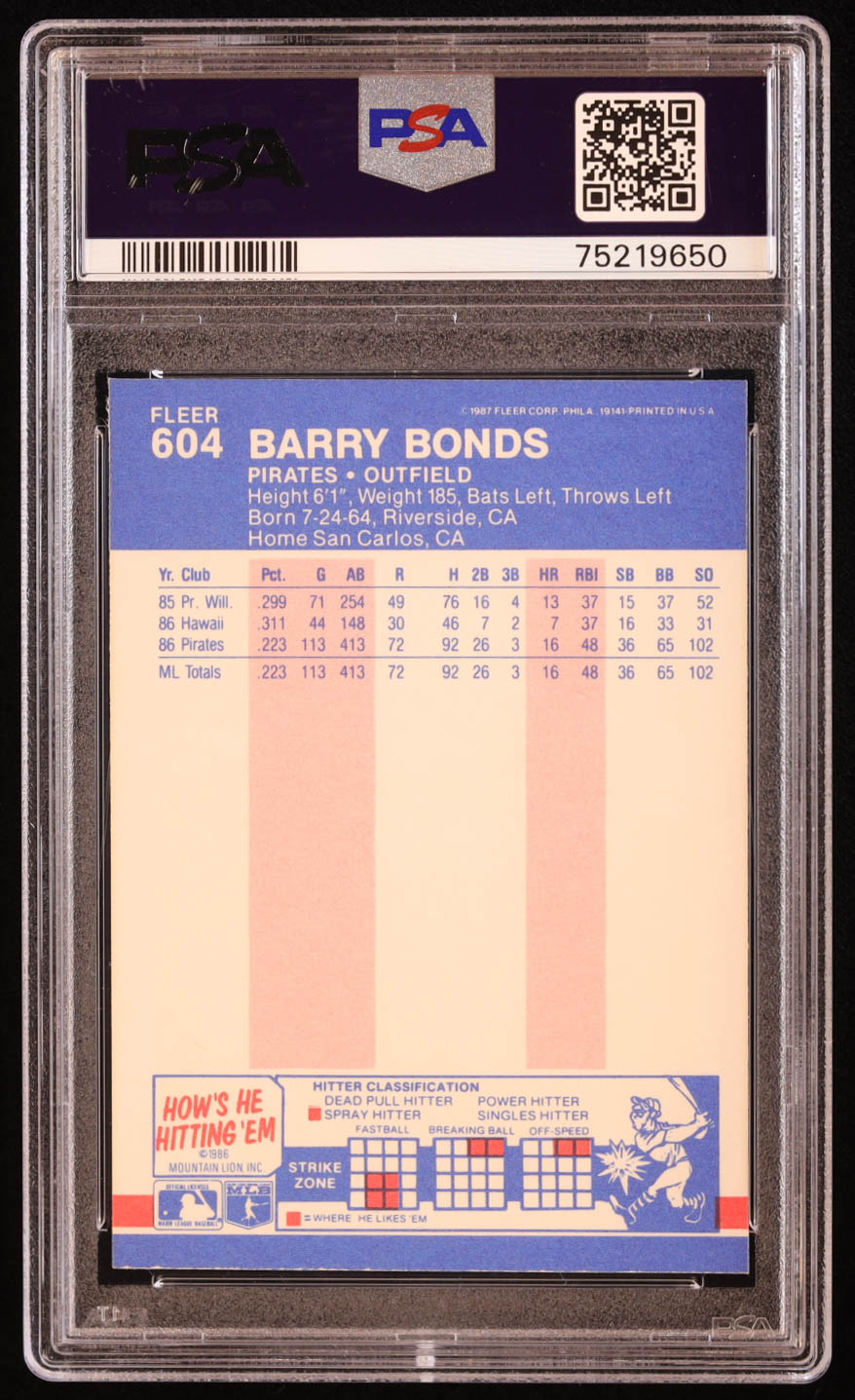 Barry Bonds 1987 Fleer #604 RC (PSA 9) at PristineAuction.com Barry Bonds 1987 Fleer #604 RC (PSA 9) at PristineAuction.com