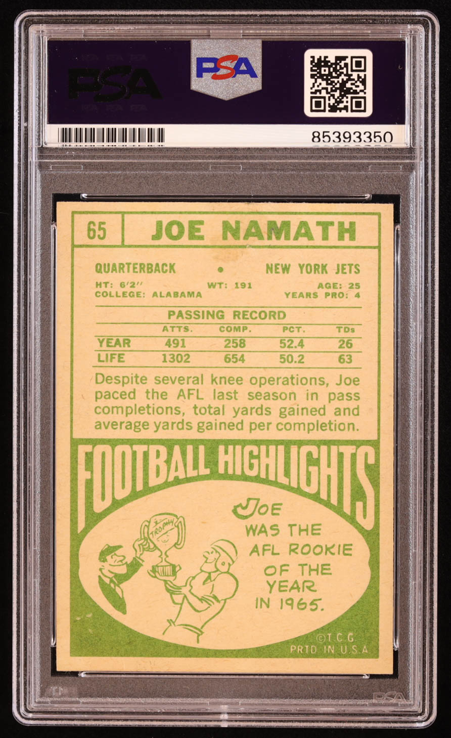 Joe Namath Signed 1968 Topps #65 (PSA | Autograph Grade 10) at PristineAuction.com Joe Namath Signed 1968 Topps #65 (PSA | Autograph Grade 10) at PristineAuction.com