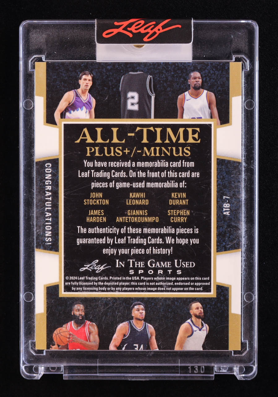 John Stockton / Kawhi Leonard / Kevin Durant / James Harden / Giannis ...