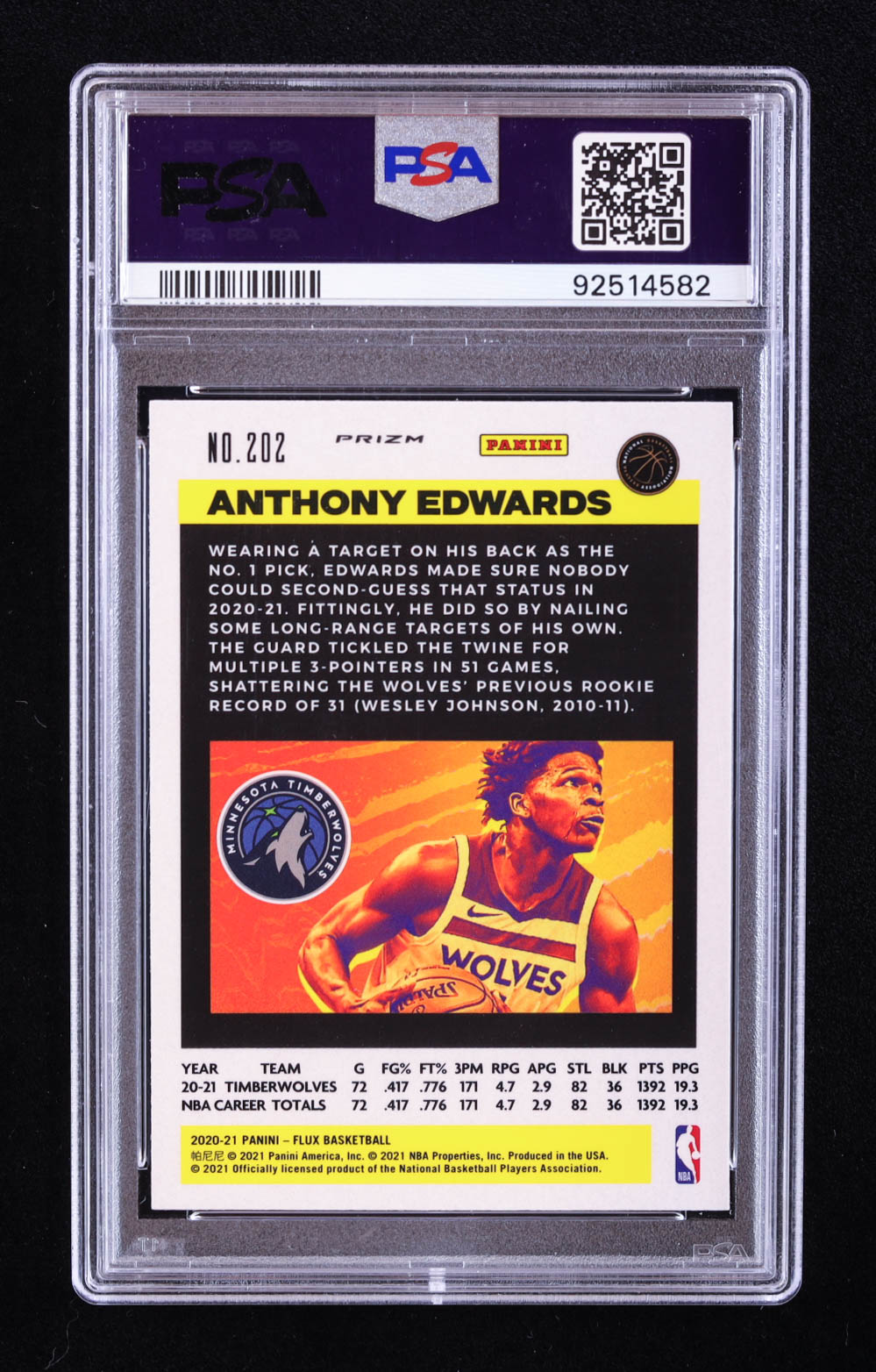 Anthony Edwards 2020-21 Panini Flux Factory Pulsar #202 RC (PSA 10) at PristineAuction.com Anthony Edwards 2020-21 Panini Flux Factory Pulsar #202 RC (PSA 10) at PristineAuction.com
