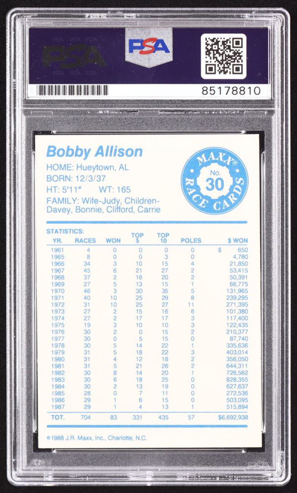 Bobby Allison Signed 1988 Maxx Charlotte #30 RC (PSA) at PristineAuction.com Bobby Allison Signed 1988 Maxx Charlotte #30 RC (PSA) at PristineAuction.com