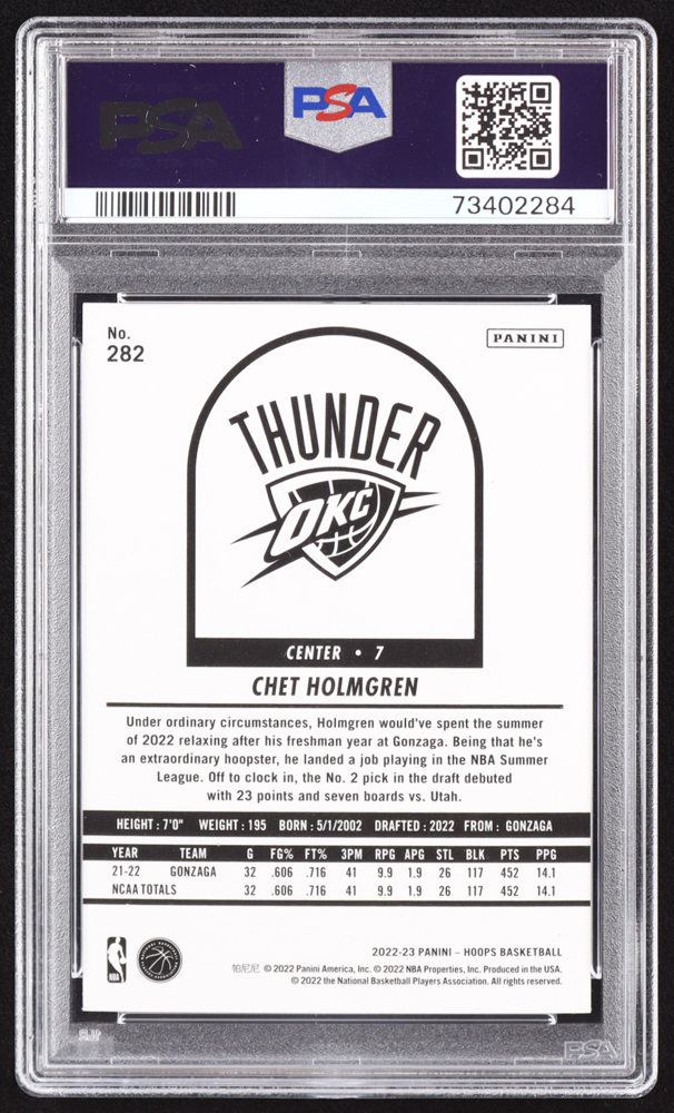 Chet Holmgren 2022-23 Hoops #282 RC (PSA 10) at PristineAuction.com Chet Holmgren 2022-23 Hoops #282 RC (PSA 10) at PristineAuction.com