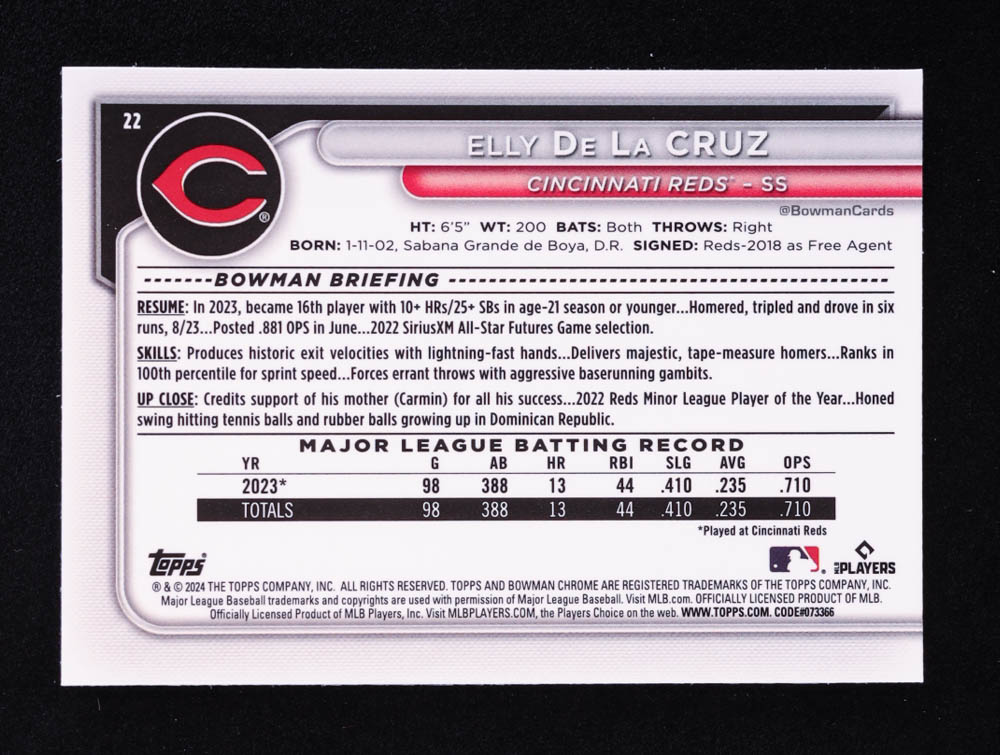 Elly De La Cruz 2024 Bowman Chrome Mega Box #22 RC at PristineAuction.com Elly De La Cruz 2024 Bowman Chrome Mega Box #22 RC at PristineAuction.com