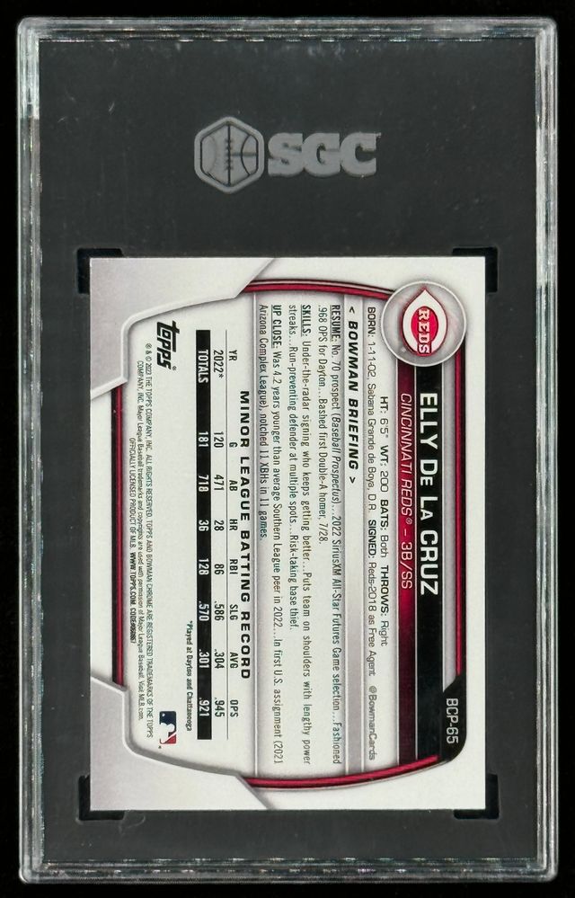 Elly De La Cruz 2023 Bowman Chrome Mega Box Prospects #BCP65 RC (SGC 10) at PristineAuction.com Elly De La Cruz 2023 Bowman Chrome Mega Box Prospects #BCP65 RC (SGC 10) at PristineAuction.com