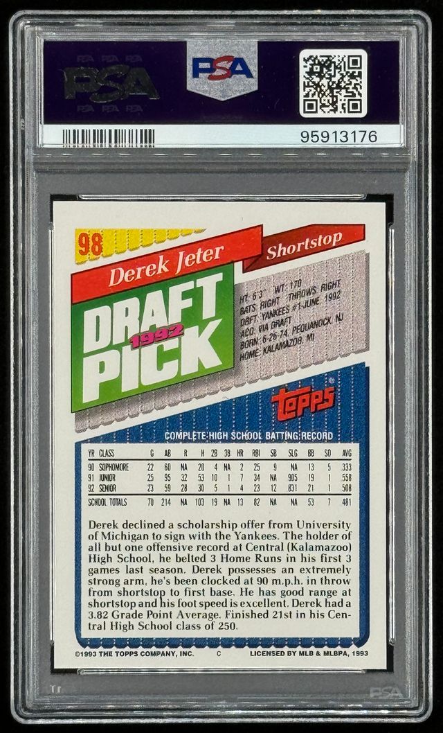 Derek Jeter 1993 Topps #98 RC (PSA 8) at PristineAuction.com Derek Jeter 1993 Topps #98 RC (PSA 8) at PristineAuction.com