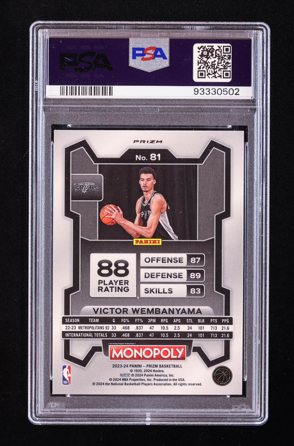 Victor Wembanyama 2023-24 Panini Prizm Monopoly Purple #81 RC (PSA 10) at PristineAuction.com Victor Wembanyama 2023-24 Panini Prizm Monopoly Purple #81 RC (PSA 10) at PristineAuction.com